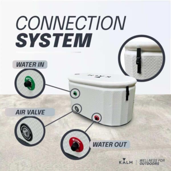 Portable cooler with connection system for water and air valves.