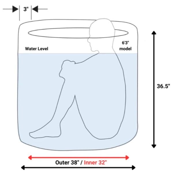 RevX Cold Plunge Barrel Sizing Specs