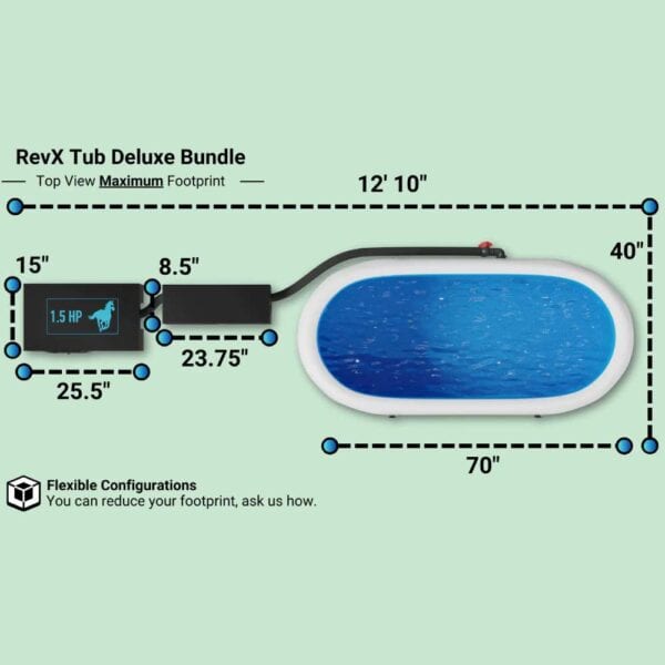 RevX Tub Deluxe Bundle Specs Top View