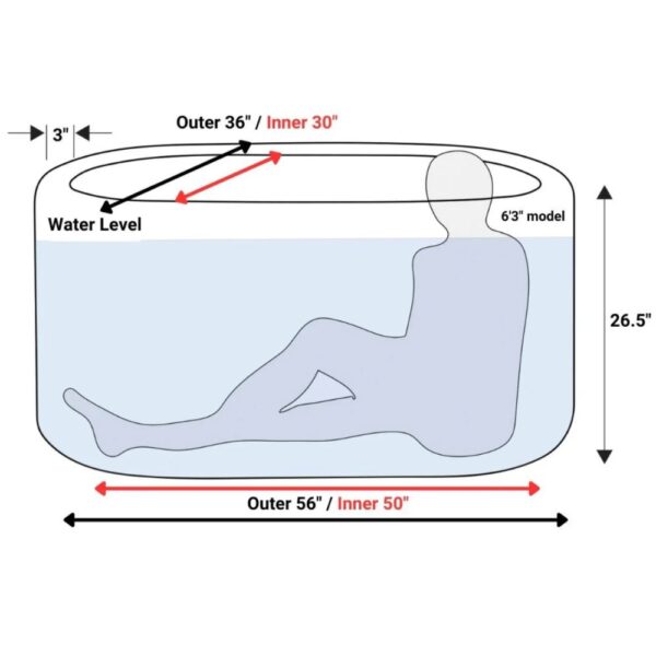 RevX Wellness Classic Tub Dimensions