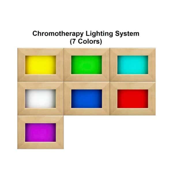 Chart Showing 7 Chromotherapy lighting colors For Infared Sauna