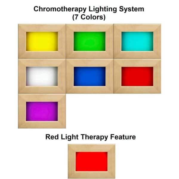 color pallete of chromotherapy lighting